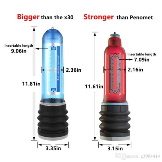 X-30 Automatic Penis Pump for Men with extra power